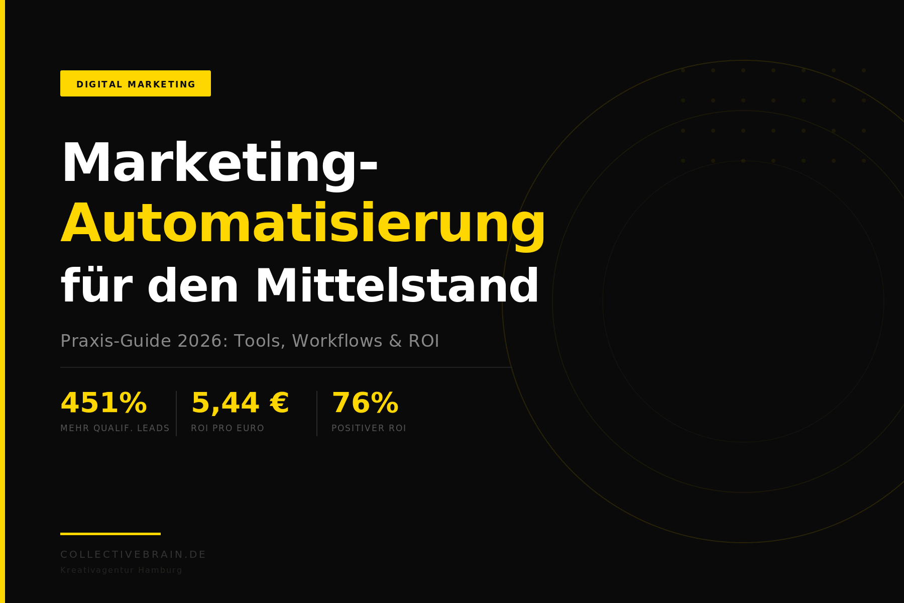 Marketing-Automatisierung fuer den Mittelstand: Praxis-Guide 2026 von Collective Brain Hamburg
